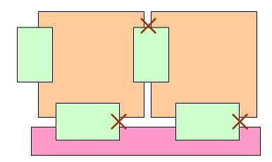 PCB拼板的边缘不能有连接器伸出的情况